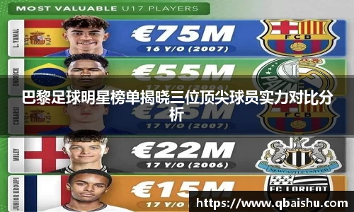 巴黎足球明星榜单揭晓三位顶尖球员实力对比分析